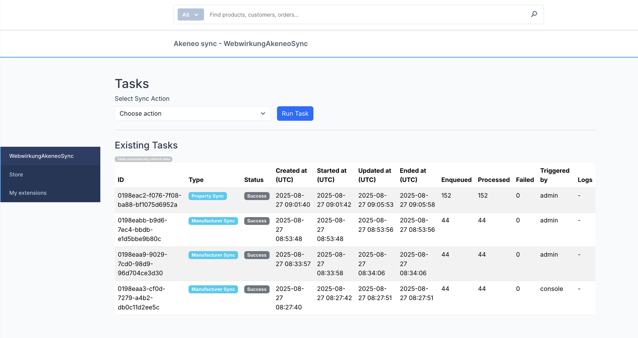 Task status overview